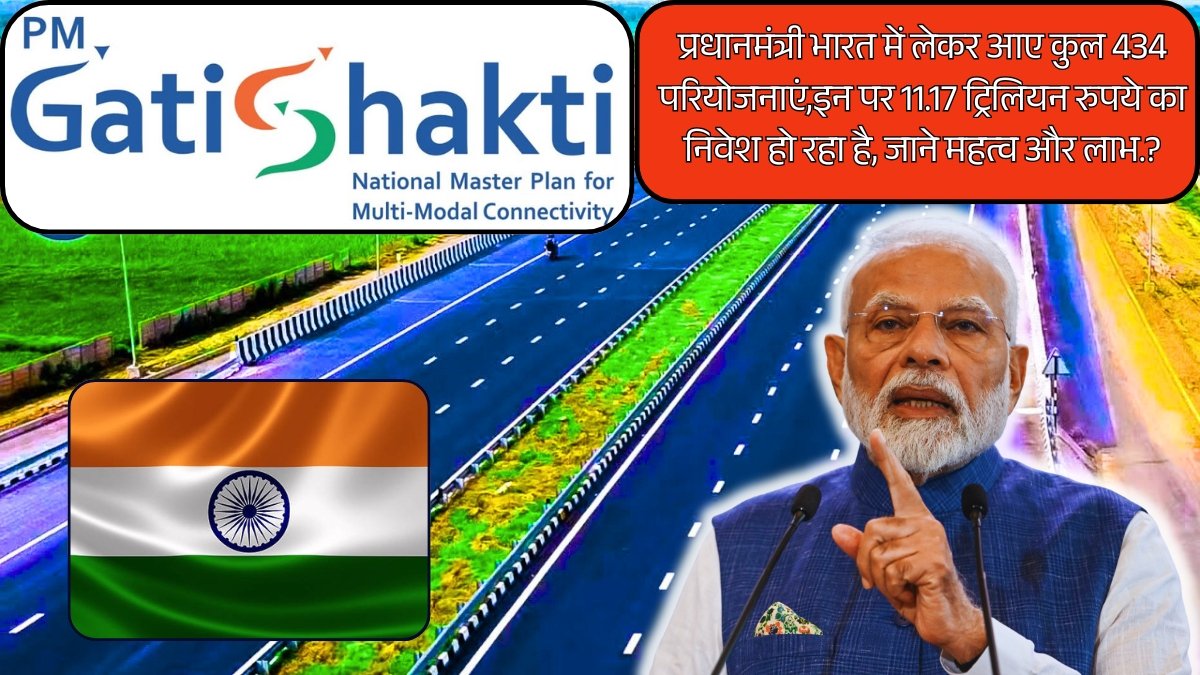 PM Gati shakti Infrastructure Projects